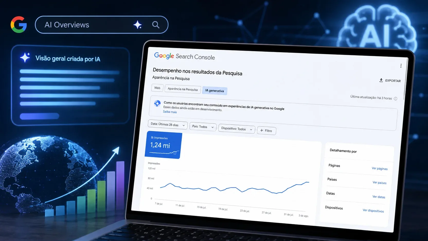 Notebook exibindo uma interface ilustrativa do Search Console com relatório de IA generativa, cercado por elementos visuais de busca, gráficos e inteligência artificial.