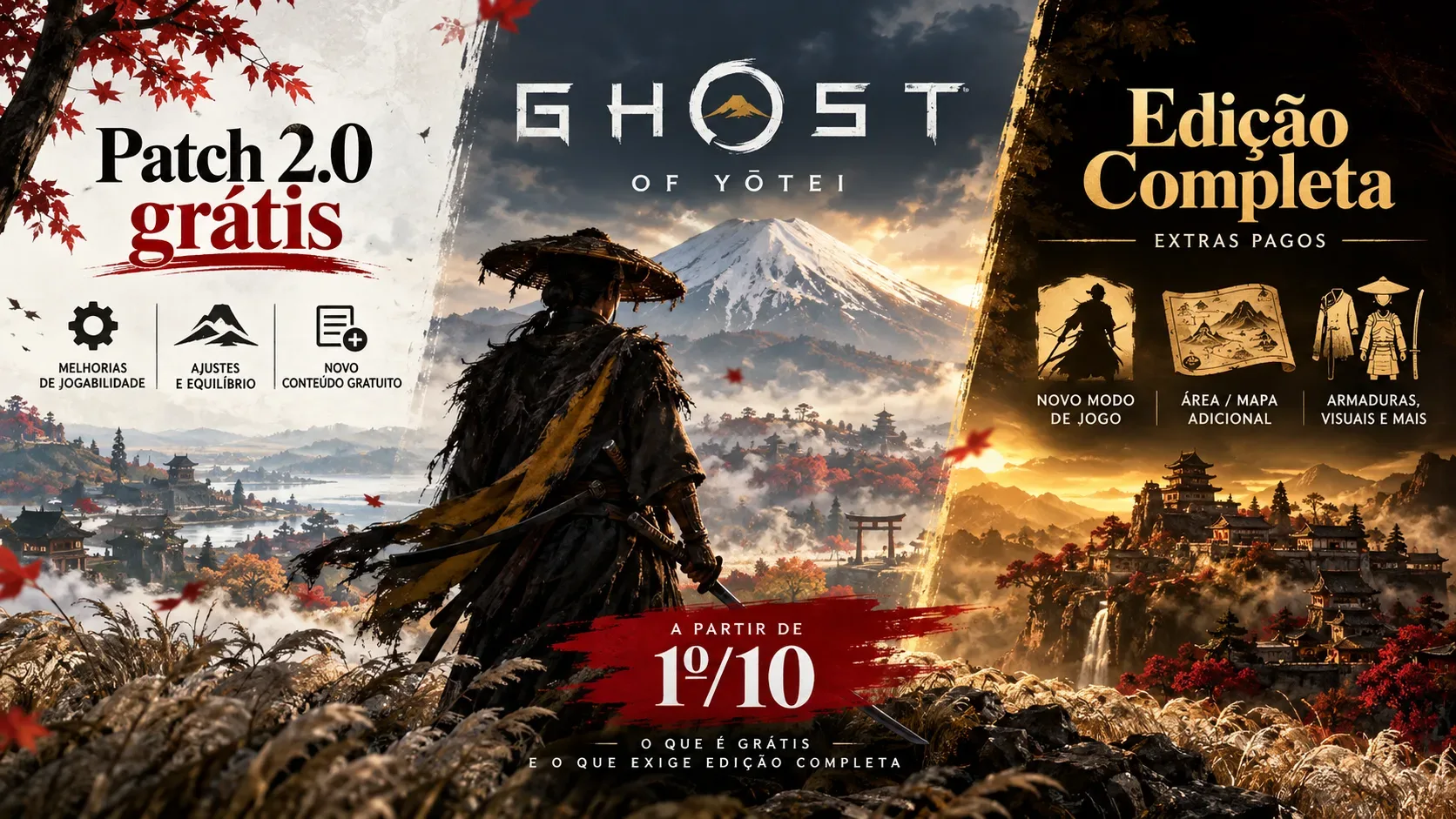 Arte dividida com samurai de chapéu de palha diante de montanha nevada, quadro claro à esquerda sobre patch 2.0 grátis e quadro dourado escuro à direita sobre extras da Edição Completa.