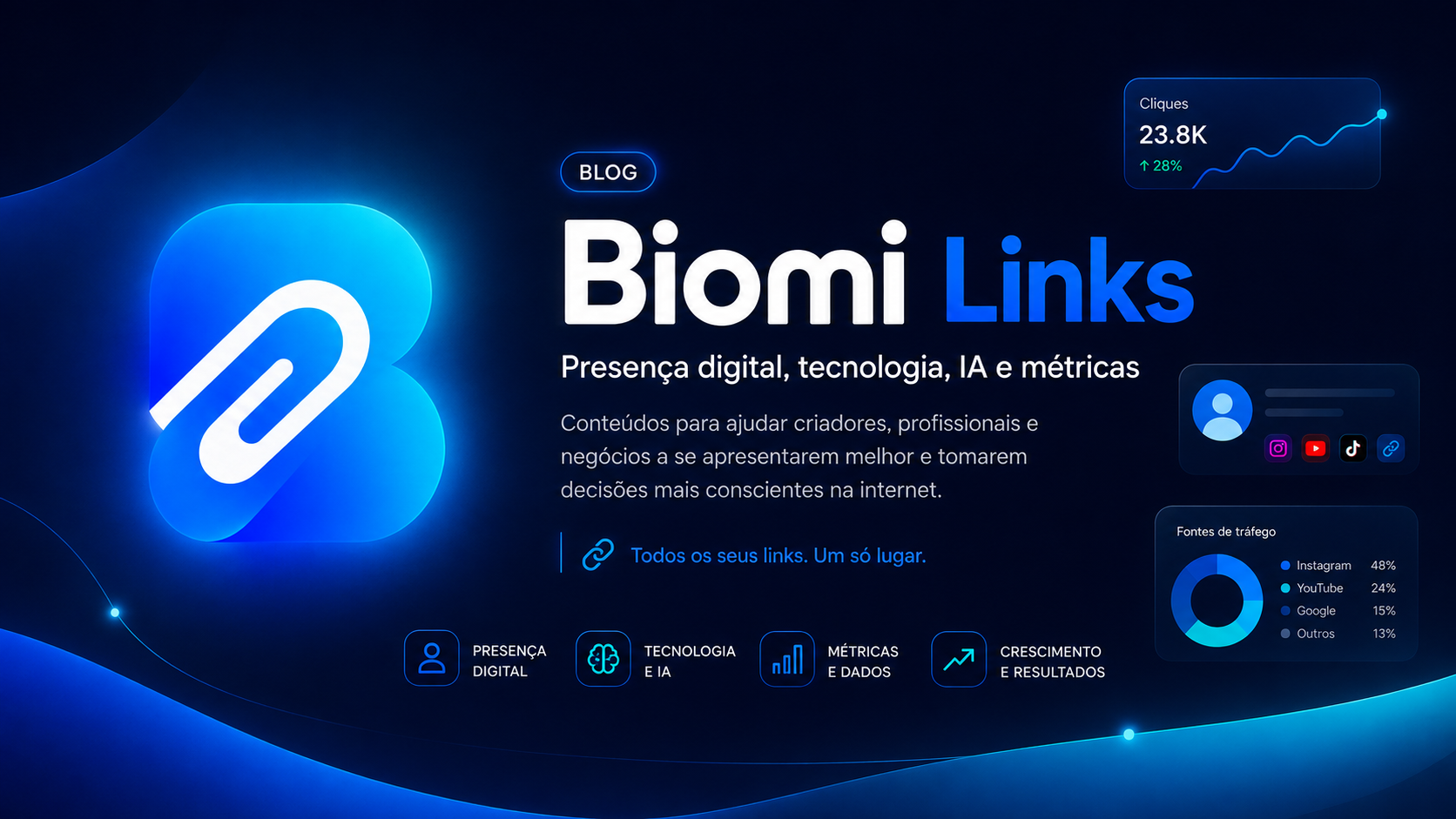Capa do blog Biomi Links